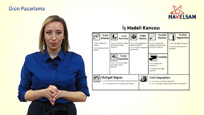 Technological Product Management in the New World Order