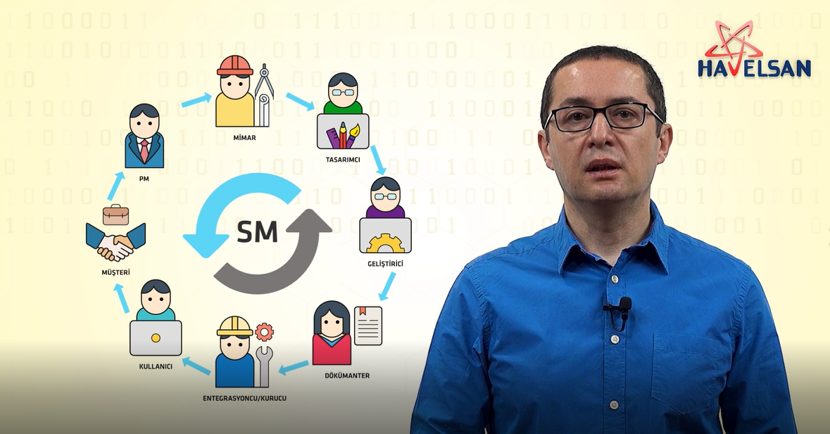 Systems Engineering Awareness Training