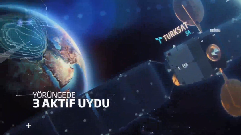 Turksat - The Future Today
